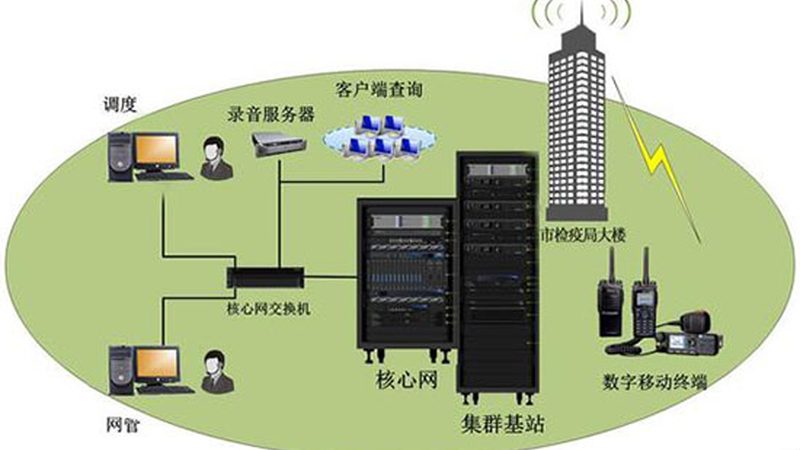 安防监控光纤收发器：远距离传输方案的智慧选择**