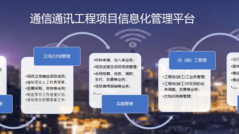 对讲机进水后，如何正确处理与维修？**